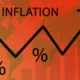 Nigeria’s headline inflation increases to 25.80 per cent